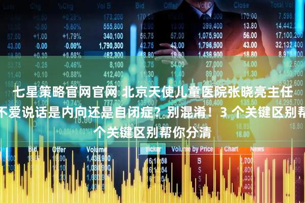 七星策略官网官网 北京天使儿童医院张晓亮主任：孩子不爱说话是内向还是自闭症？别混淆！3 个关键区别帮你分清